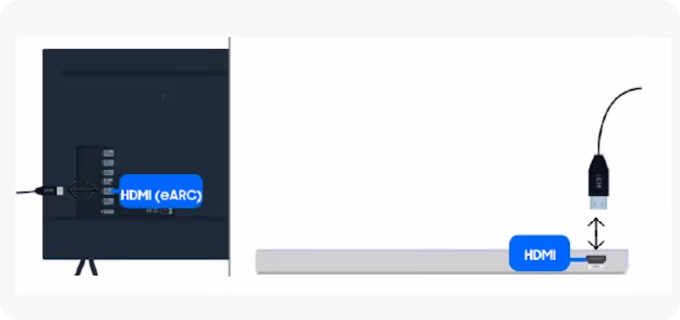 Samsung Soundbar Connect HDMI Cable