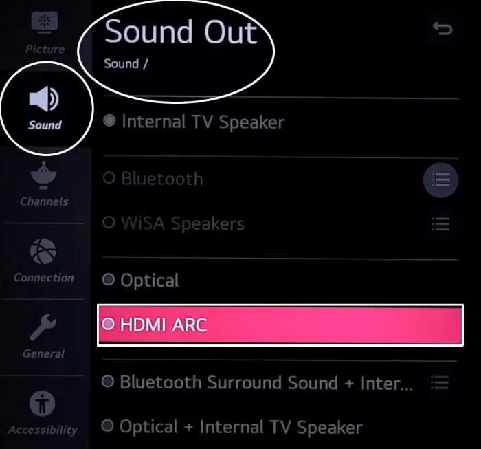 Sound Out HDMI ARC