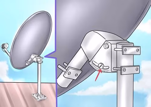 Dish Installation Process