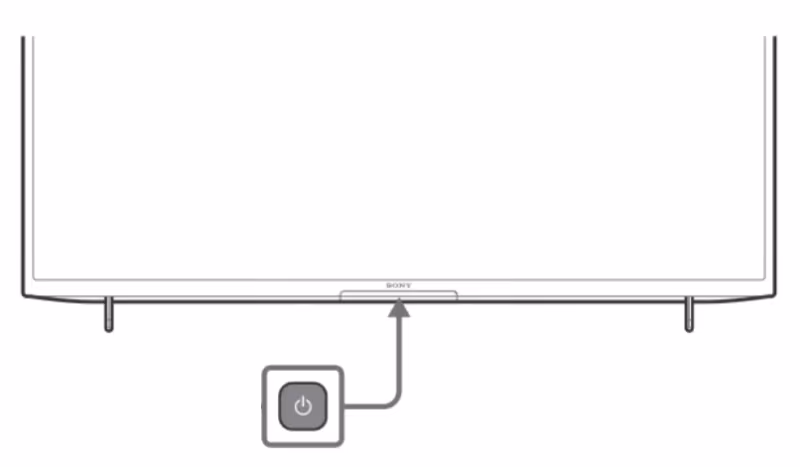 Power Button On Sony Tv