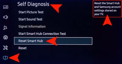 Reset Smart Hub on Samsung TV