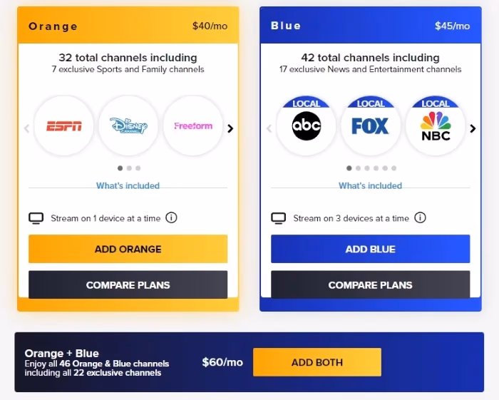 Sling Tv Packages