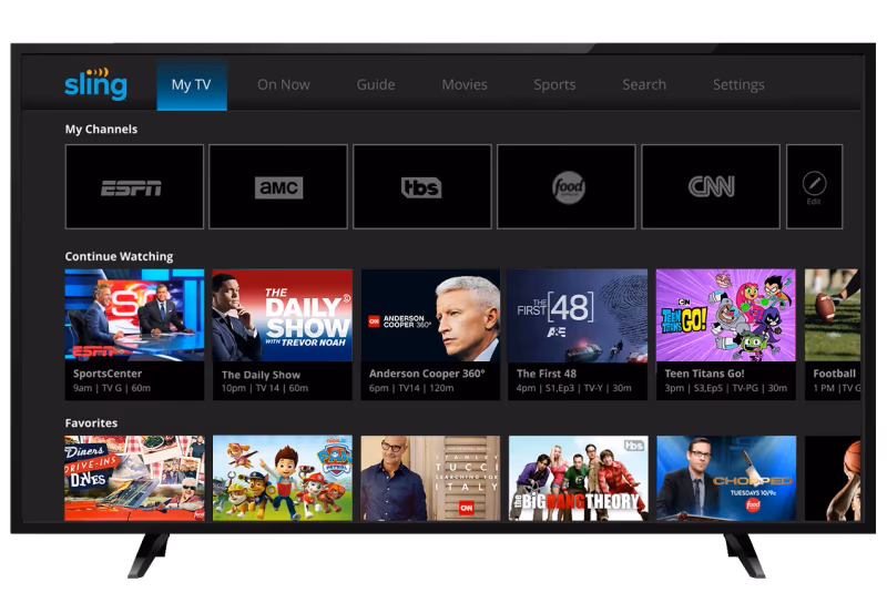 Sling Tv Highly Customizable