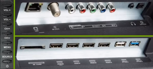 External devices connected to Westinghouse TV via HDMI