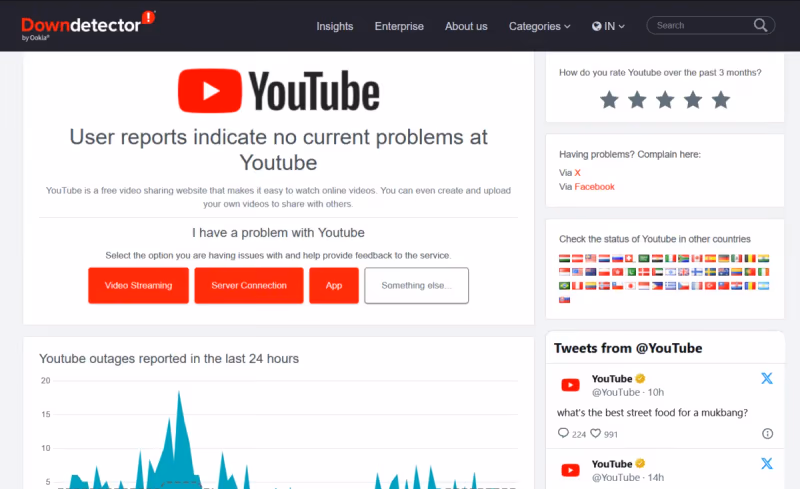 Check Youtube Server Status